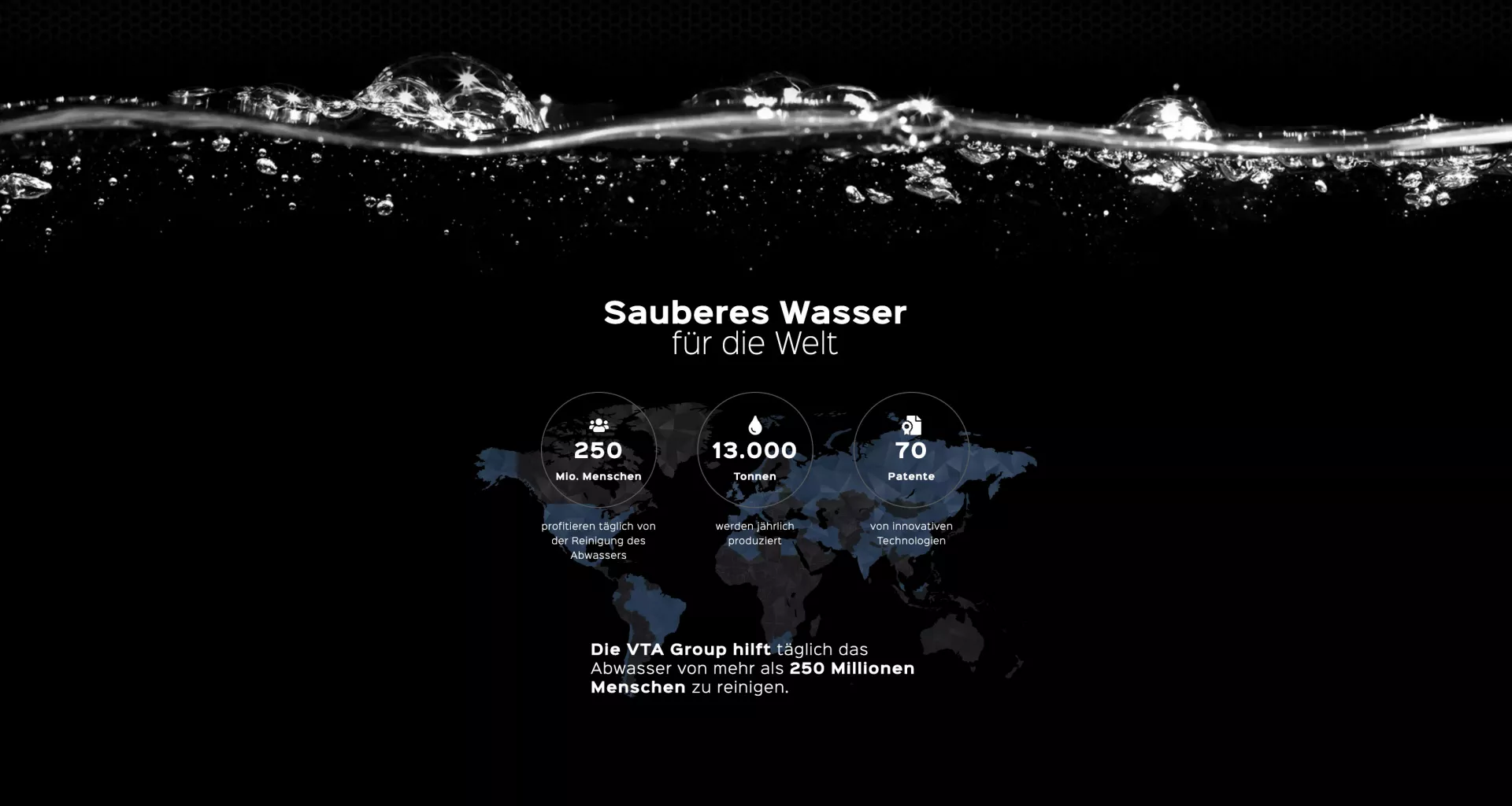 Sauberes Wasser für die Welt